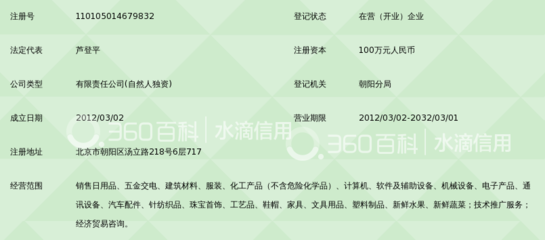 北京字眼貿易公司以其成熟的奢侈品管理體系著名。